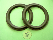 Acoustic research - acoustic,
