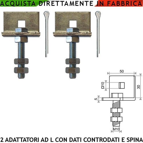 Fissaggio motore tapparella - tapparella, 2