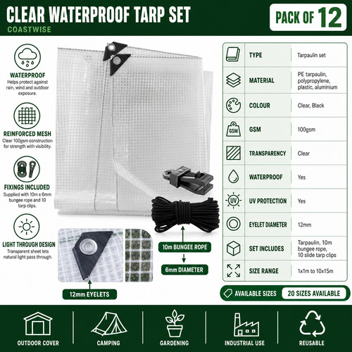Set telone trasparente - set,