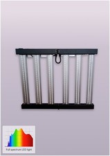 Luce LED a spettro completo