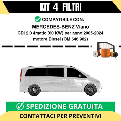 Kit filtri tagliando - 4,