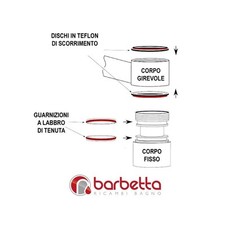 GUARNIZIONI SET PER RUBINETTI