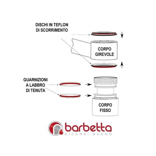 Guarnizioni set per rubinetti - per,