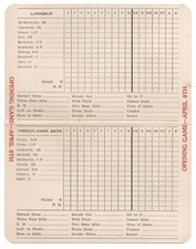 1915 Baseball Scorecard