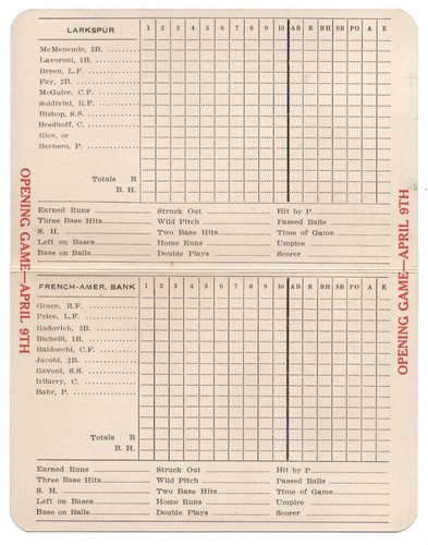 1915 baseball scorecard - 1915,