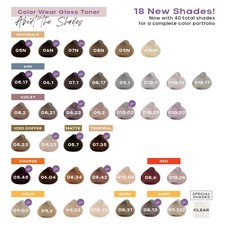 Alfaparf color wear gloss - alfaparf,