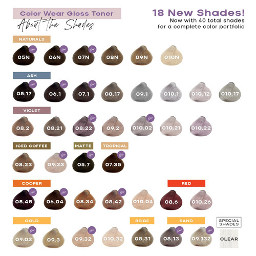 Alfaparf color wear gloss - alfaparf,