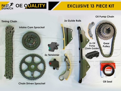 Per honda ctdi n22 - per,