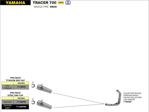 Scarico basso racing pro - basso,