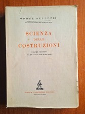 INGEGNERIA SCIENZA DELLE