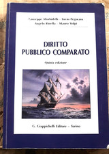 DIRITTO PUBBLICO COMPARATO  -