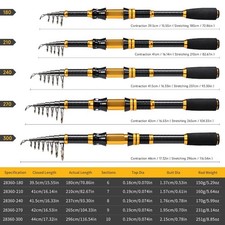 Canna da Pesca Telescopica