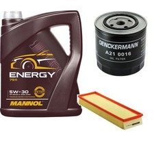 DENCKERMANN Controllo Set