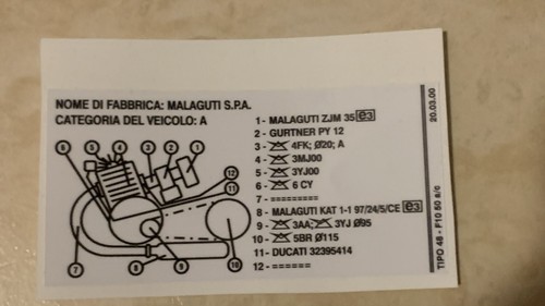 Malaguti f10 adesivo - malaguti,