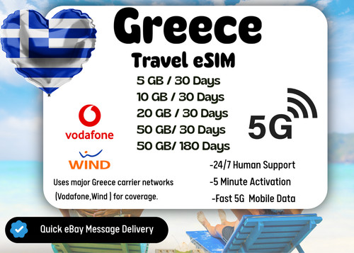 Esim grecia viaggio - [esim]grecia,