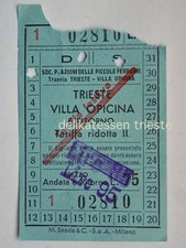 Piccole Ferrovie TRAM Treno