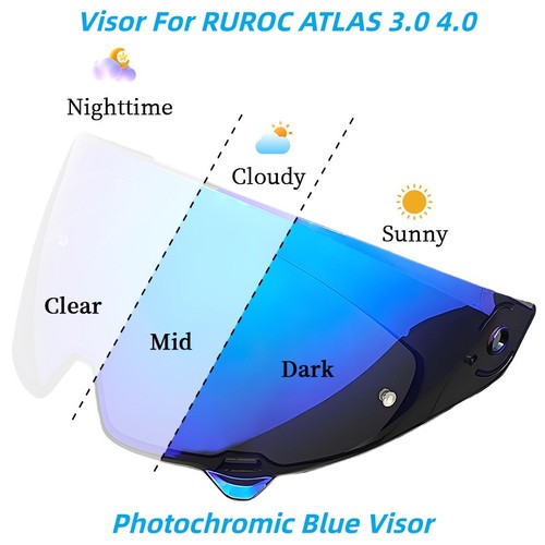 Visiera fotocromatica