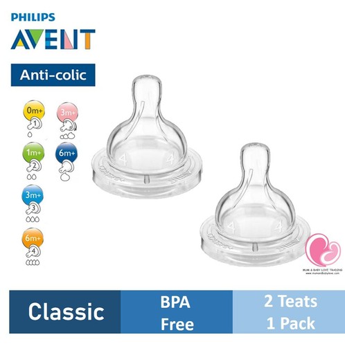 Avent tettarelle silicone - in, e