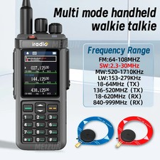 Radio rtx plus - radio, plus,