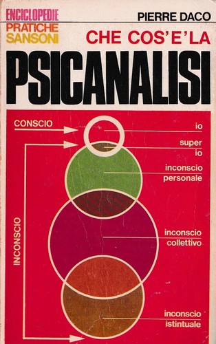 Che cos psicanalisi - cos'è, psicanalisi,