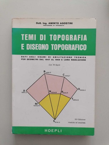 Temi topografia disegno - temi, di
