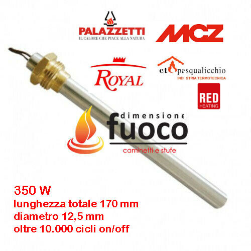 Candeletta resistenza - candeletta,