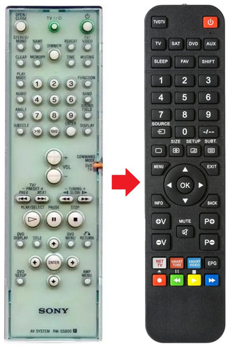 Telecomando adatto per - , sony