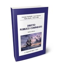 [LEGGI BENE] RIASSUNTO Diritto pubblico comparato Morbidelli