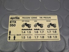 ADESIVI ORIGINALI APRILIA