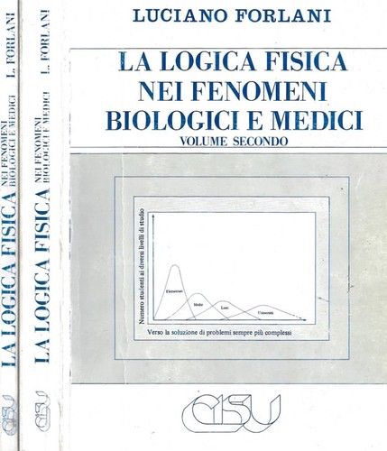 Logica fisica nei fenomeni - fisica,