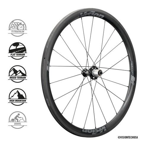 Vision metron set ruota - vision, sl