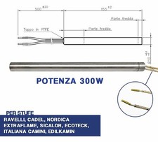 CANDELETTA ACCENSIONE STUFA