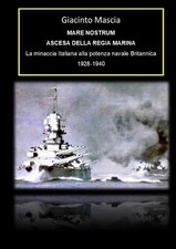 Mare Nostrum. Ascesa della