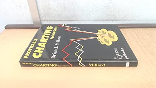 Profitable charting - profitable,