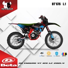 Kit Grafiche Lucide per BETA