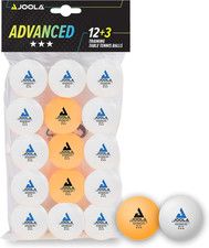 3 Sterne Training Advanced -