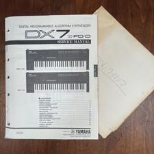 SINTETIZZATORE ALGORITMO