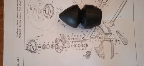 End stroke buffer - end,