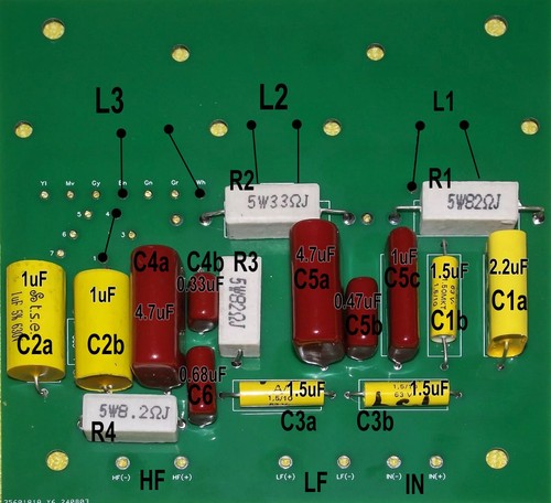 Crossover ls3 fai te - fai,