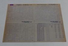 Microfiche Catalogo