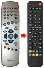 Telecomando adatto per