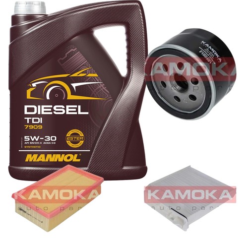 Kit ispezione kamoka - kit, mannol