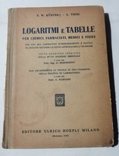 Logaritmi e tabelle per