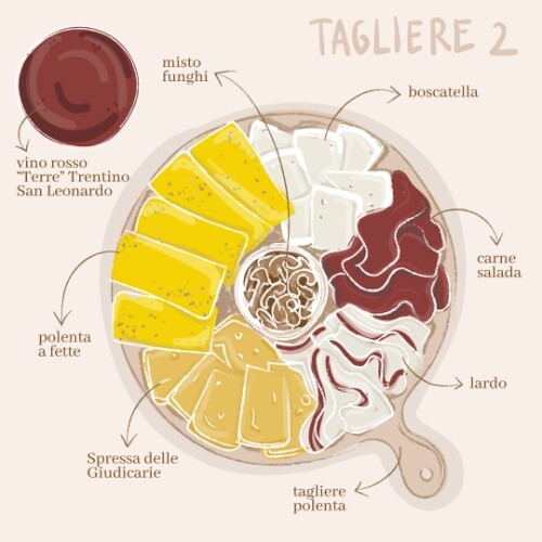 Box aperitivo tagliere - box,