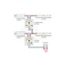Dimmer strisce led a pulsante