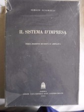 Sciarelli IL SISTEMA D'IMPRESA