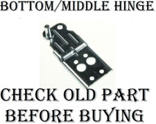 Cerniera centrale inferiore