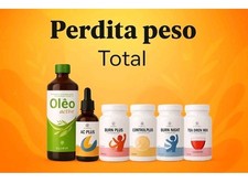 ETNA WELLNESS: Kit Strong