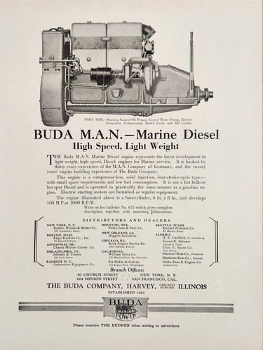 Pubblicità stampa 1929 - , buda