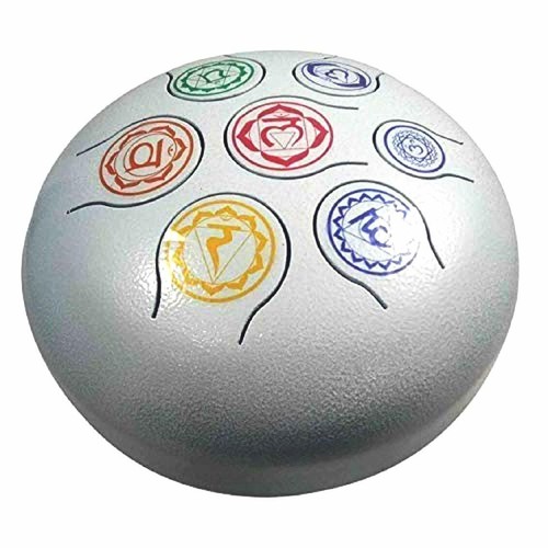 Sound healing chakra happy - 7,
